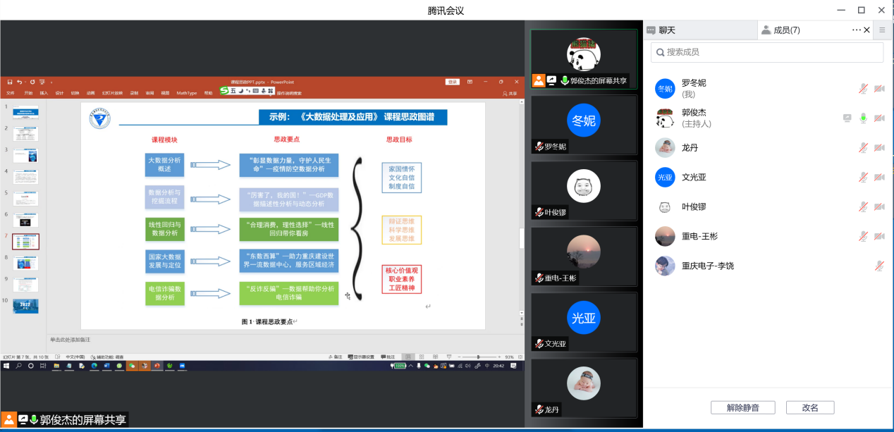 学院软件技术专业3